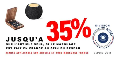 Objets électronique