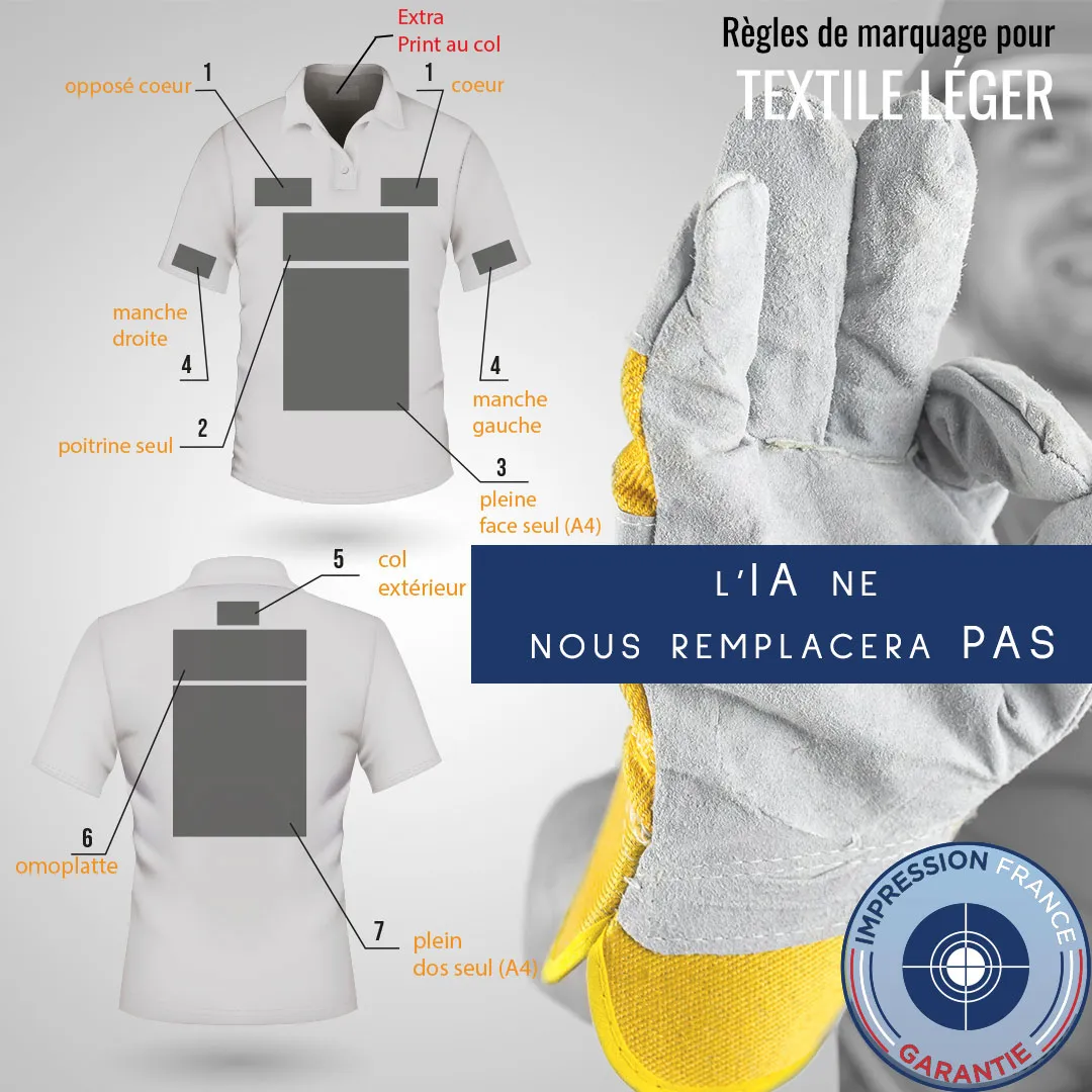 Schéma des positions de marquage sur textile léger, personnalisation multi-emplacements imprimée en France avec le label Impression France Garantie.